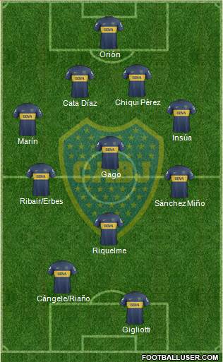 Boca Juniors Formation 2013
