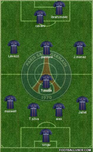 Paris Saint-Germain Formation 2013