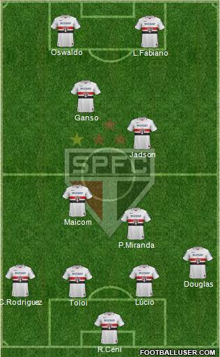 São Paulo FC Formation 2013