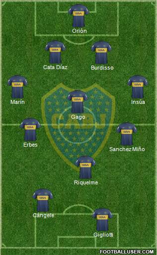 Boca Juniors Formation 2013