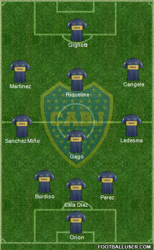 Boca Juniors Formation 2013