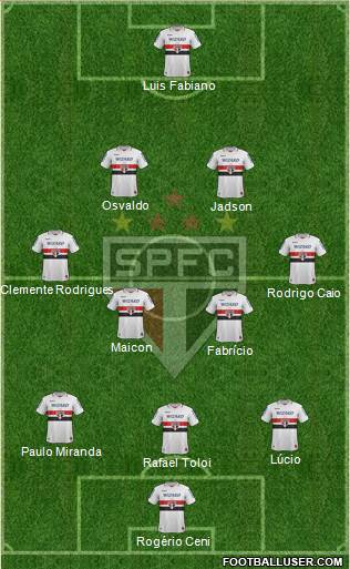 São Paulo FC Formation 2013