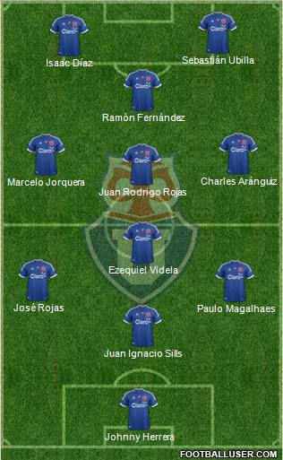 CF Universidad de Chile Formation 2013