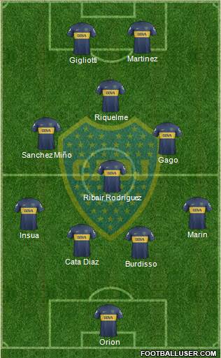 Boca Juniors Formation 2013