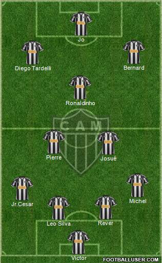 C Atlético Mineiro Formation 2013
