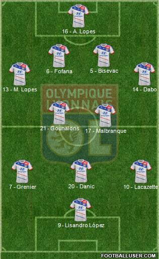 Olympique Lyonnais Formation 2013