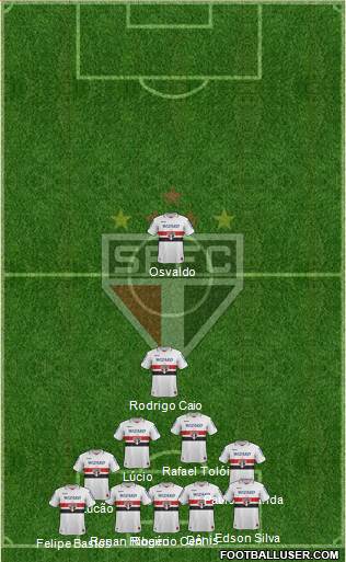 São Paulo FC Formation 2013