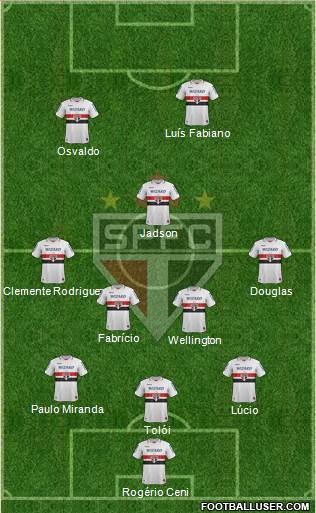 São Paulo FC Formation 2013