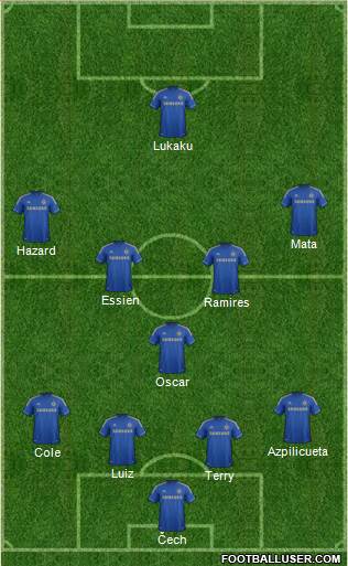 Chelsea Formation 2013