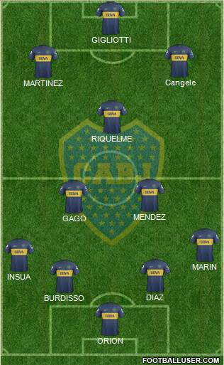Boca Juniors Formation 2013