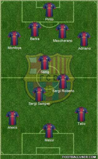 F.C. Barcelona Formation 2013