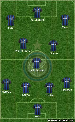 F.C. Internazionale Formation 2013