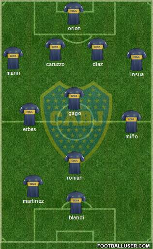 Boca Juniors Formation 2013