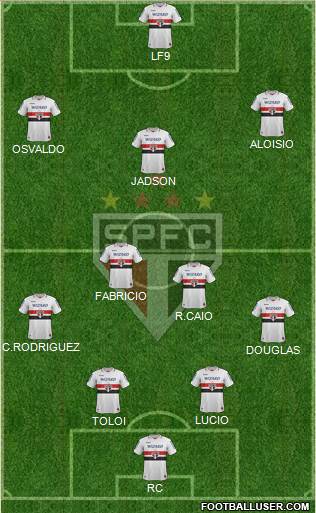 São Paulo FC Formation 2013