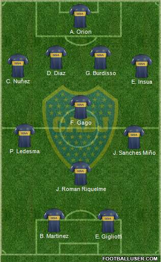 Boca Juniors Formation 2013