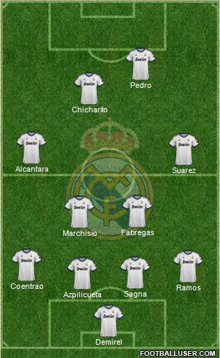 Real Madrid C.F. Formation 2013