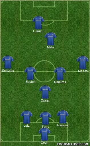 Chelsea Formation 2013