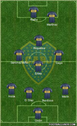 Boca Juniors Formation 2013