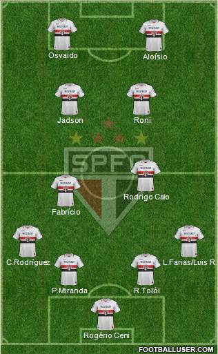 São Paulo FC Formation 2013