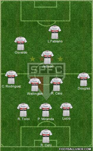 São Paulo FC Formation 2013