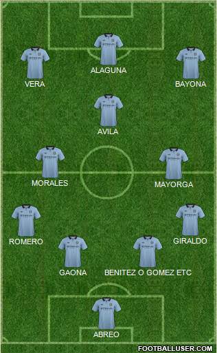 Manchester City Formation 2013