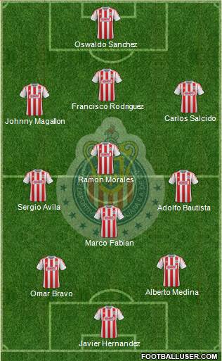 Club Guadalajara Formation 2013