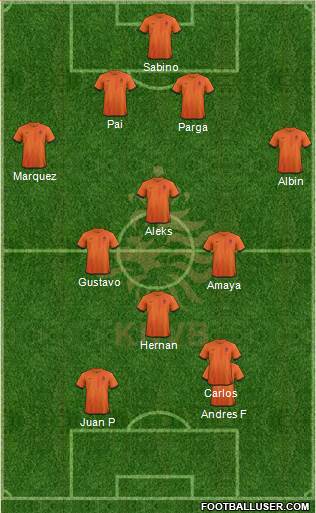 Holland Formation 2013