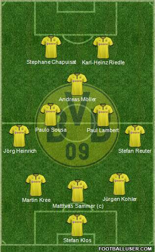 Borussia Dortmund Formation 2013