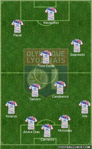 Olympique Lyonnais Formation 2013