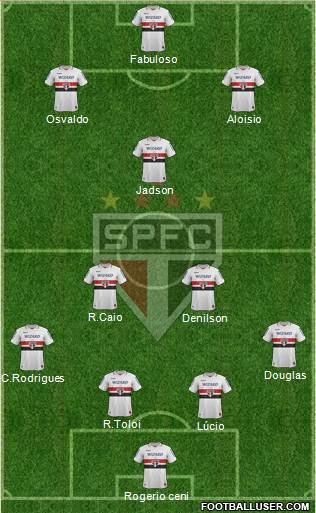 São Paulo FC Formation 2013