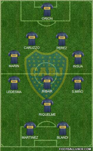 Boca Juniors Formation 2013