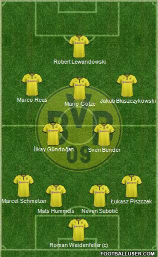 Borussia Dortmund Formation 2013