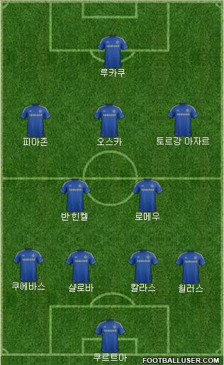 Chelsea Formation 2013