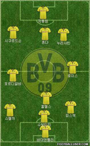 Borussia Dortmund Formation 2013