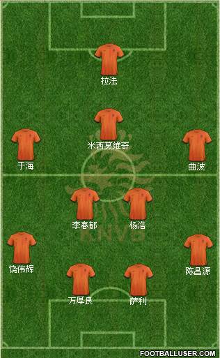 Holland Formation 2013