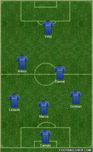 Chelsea Formation 2013