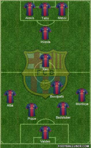 F.C. Barcelona Formation 2013