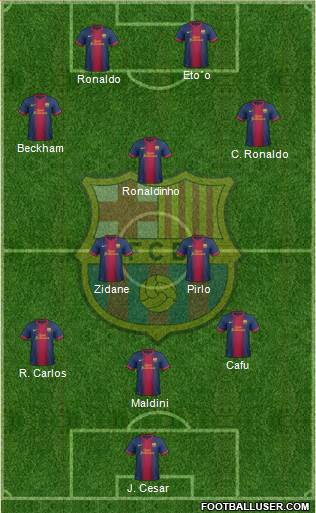 F.C. Barcelona Formation 2013