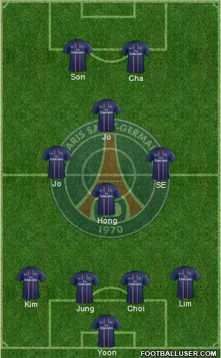 Paris Saint-Germain Formation 2013