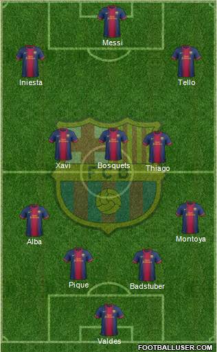 F.C. Barcelona Formation 2013