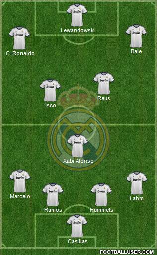 Real Madrid C.F. Formation 2013