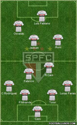 São Paulo FC Formation 2013