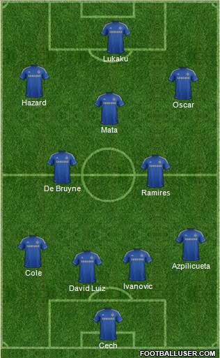Chelsea Formation 2013