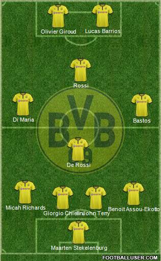 Borussia Dortmund Formation 2013