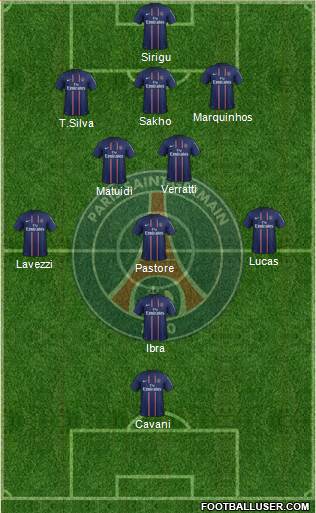 Paris Saint-Germain Formation 2013