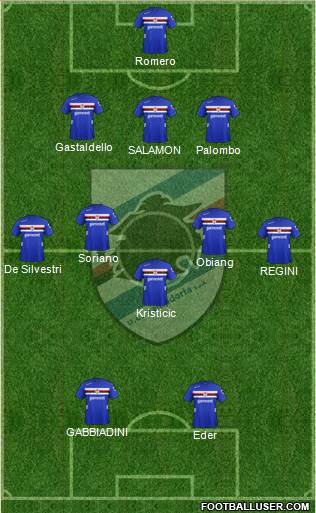 Sampdoria Formation 2013