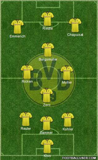 Borussia Dortmund Formation 2013