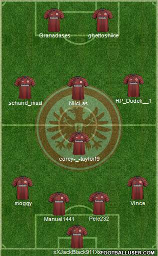 Eintracht Frankfurt Formation 2013