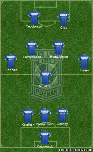 Lech Poznan Formation 2013