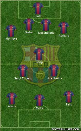 F.C. Barcelona Formation 2013